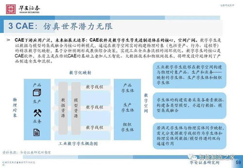 工業軟件研發設計篇 西門子、達索、PTC、ANSYS與Autodesk的技術格局與教育軟件開發策略