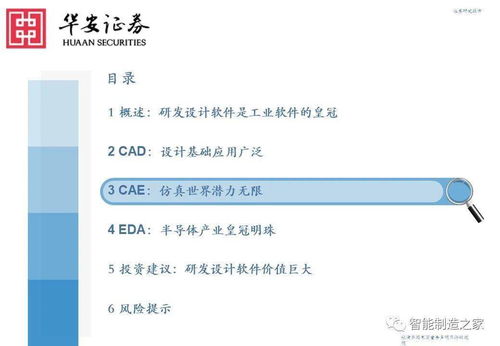 工業軟件深度研究 從研發設計到教育應用——聚焦西門子、達索、PTC、ANSYS與Autodesk